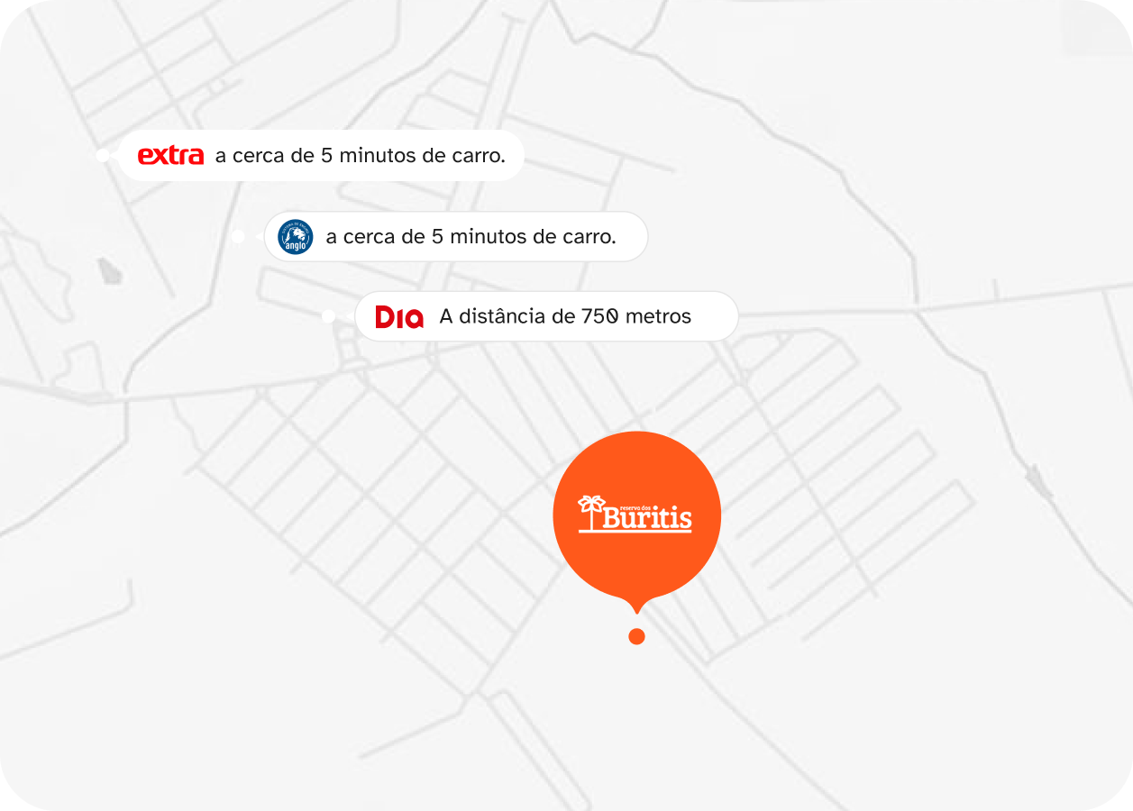 Localização